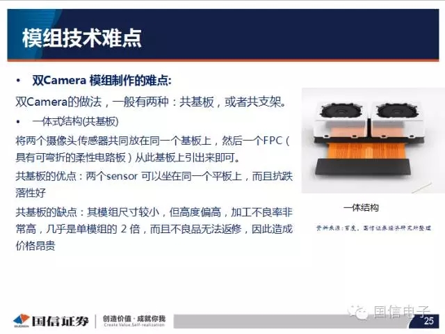 手機攝像頭產(chǎn)業(yè)分析:行業(yè)變化之?dāng)z像頭掘起