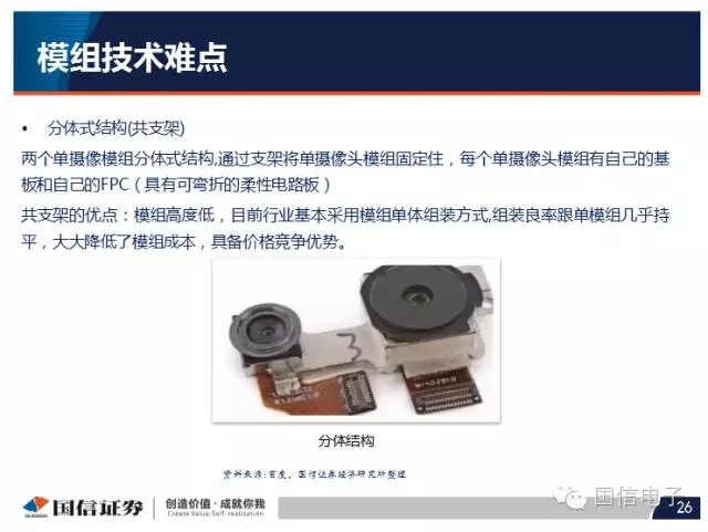 手機攝像頭產(chǎn)業(yè)分析:行業(yè)變化之?dāng)z像頭掘起