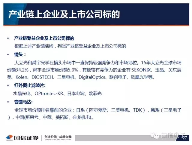 手機攝像頭產(chǎn)業(yè)分析:行業(yè)變化之?dāng)z像頭掘起