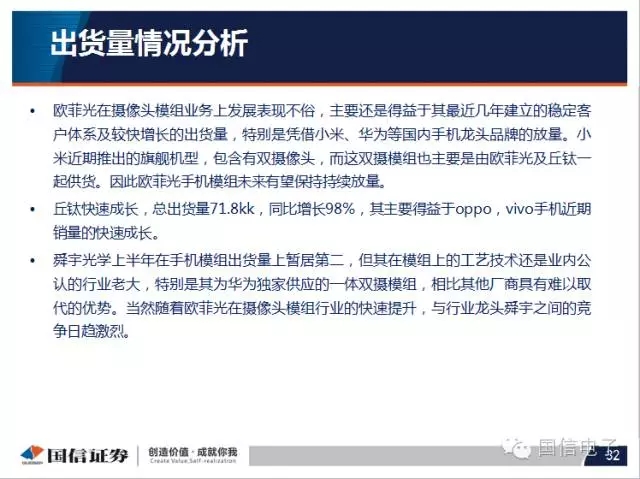 手機攝像頭產(chǎn)業(yè)分析:行業(yè)變化之?dāng)z像頭掘起