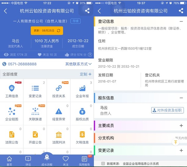 再傳螞蟻金服上市 馬云占股成謎