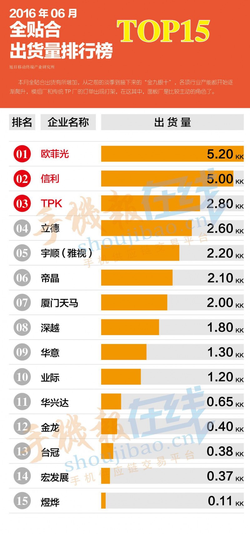 QQ圖片20160902153713