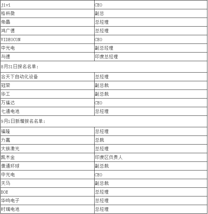 2016第二屆印中手機(jī)產(chǎn)業(yè)高峰論壇即將開幕