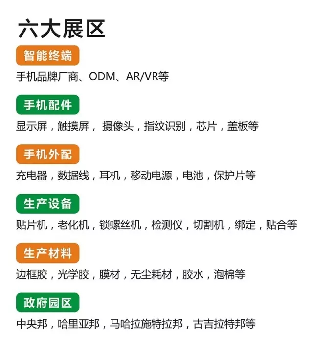 印度手機產(chǎn)業(yè)博覽會流程及參會名單