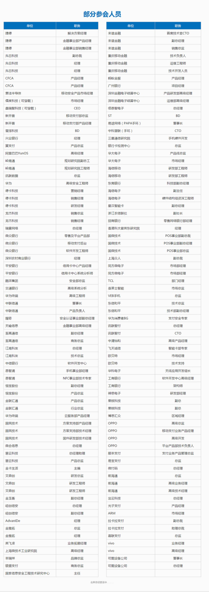 談?wù)摺⒄f(shuō)創(chuàng)新、聊未來(lái)，中國(guó)移動(dòng)支付安全大會(huì)開(kāi)幕在即！