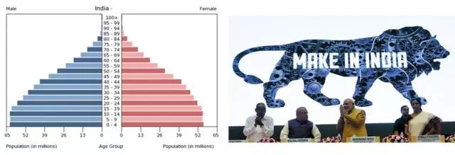 京東方出席中印戰(zhàn)略經(jīng)濟(jì)對(duì)話并與Videocon簽訂戰(zhàn)略合作協(xié)議