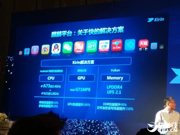 最牛中國芯！華為麒麟芯片用戶量已突破1億