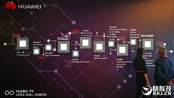 　　最牛中國芯！華為麒麟芯片用戶量已突破1億