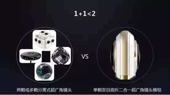 保千里正式發(fā)布全球首款VR手機：VR拍攝體驗超強，售價(jià)3980元起