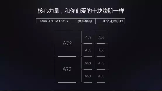 保千里正式發(fā)布全球首款VR手機：VR拍攝體驗超強，售價(jià)3980元起