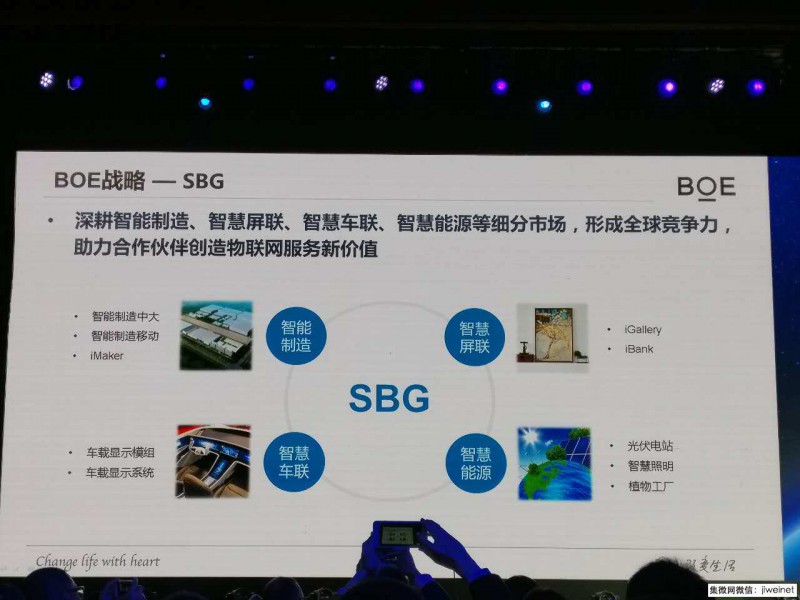 京東方將投資千億布局物聯(lián)網(wǎng)與醫(yī)療健康