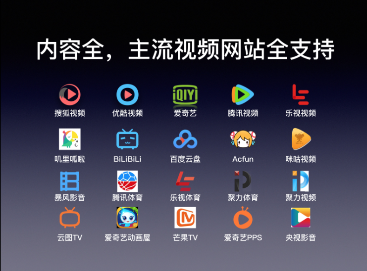 愛奇藝電視果3震撼來襲，BEJ48助力發(fā)布現(xiàn)場