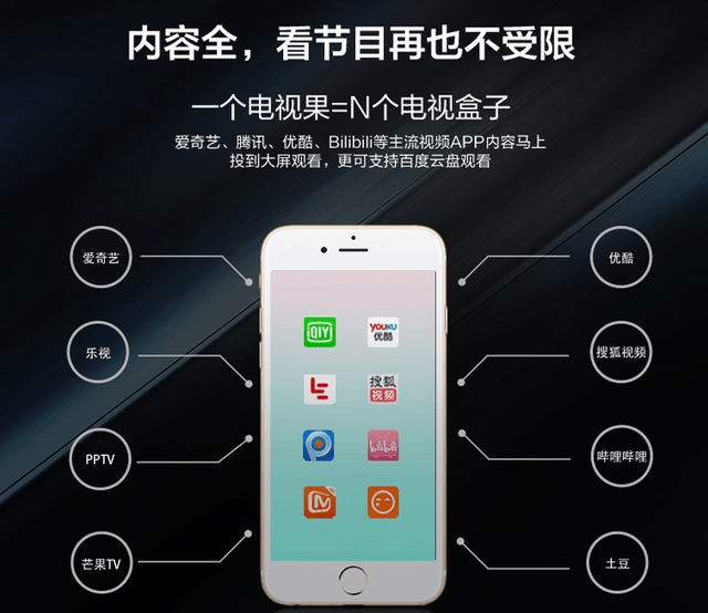 電視果3開(kāi)啟電視后盒子時(shí)代，這是一片神奇的“奧利奧”