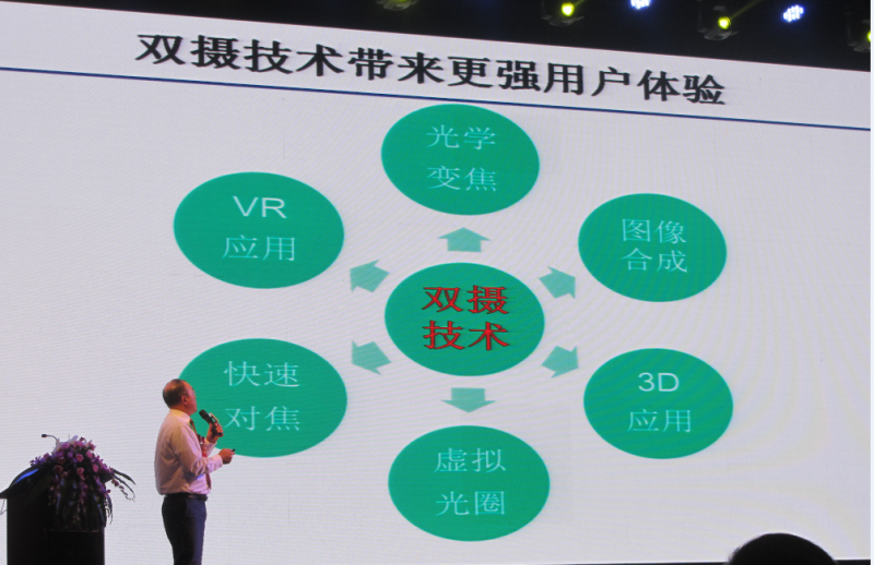 下一代iPhone要搞雙OIS+雙攝，可是這些坑如何邁過？