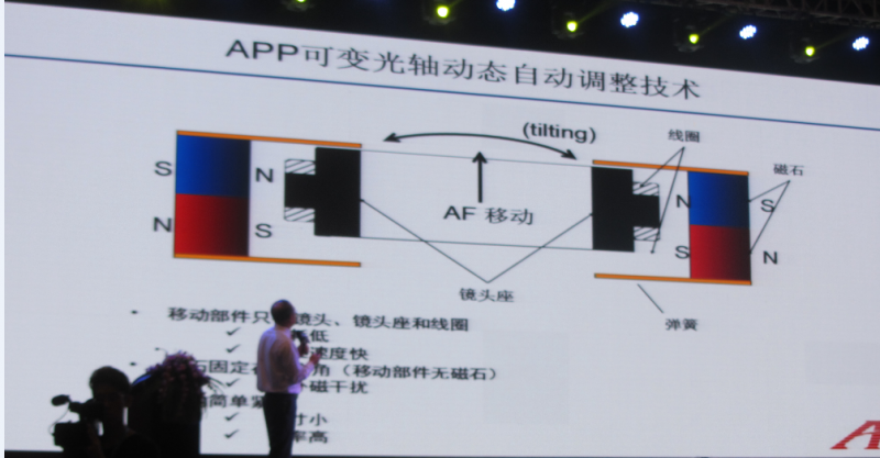 下一代iPhone要搞雙OIS+雙攝，可是這些坑如何邁過？