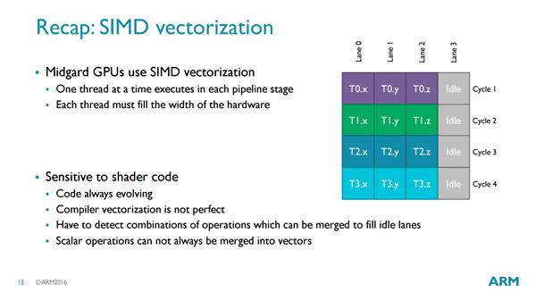 華為Mate 9幸福！GPU性能超車高通：麒麟960深藏功與名
