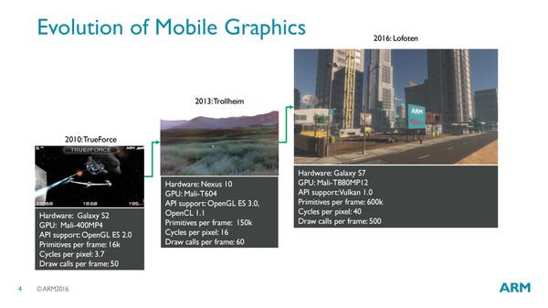 華為Mate 9幸福！GPU性能超車高通：麒麟960深藏功與名