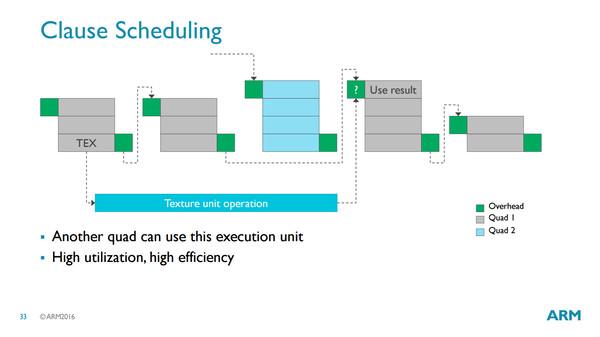 華為Mate 9幸福！GPU性能超車高通：麒麟960深藏功與名
