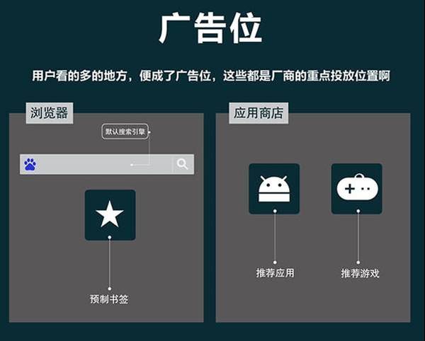 小米賣出100億部，利潤卻為0為什么不倒閉！