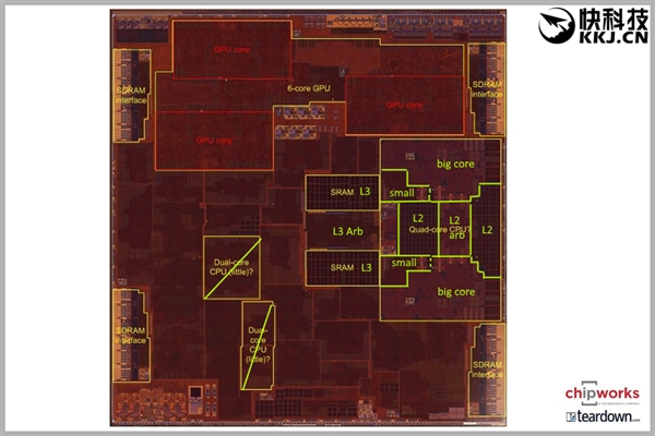  蘋果A10 GPU為何這么強(qiáng)