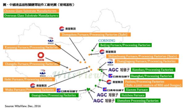中國LCD屏幕供應(yīng)鏈日益完善，2017年一線大廠壓力驟增