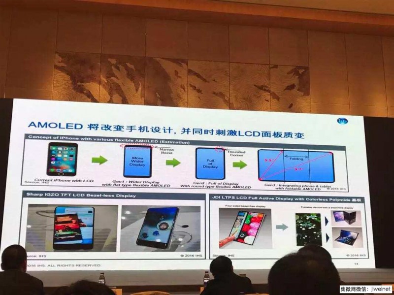 2017年產(chǎn)業(yè)鏈備戰(zhàn)OLED