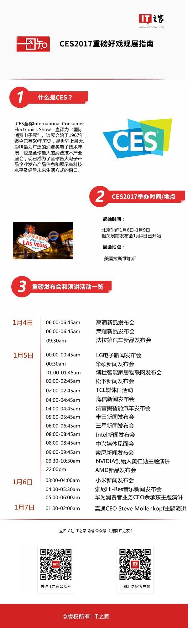 CES2017重磅發(fā)布會(huì)時(shí)間全匯總