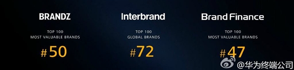 華為拿下美國！余承東激情演講震驚老外