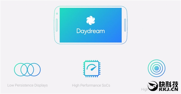 必須使用OLED！安卓Daydream VR手機殺死液晶屏