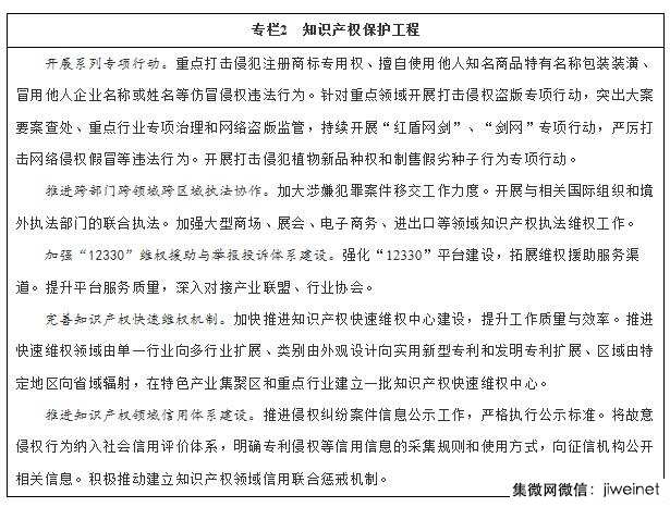 國務(wù)院:到2020年如期完成知識產(chǎn)權戰略行動(dòng)計劃