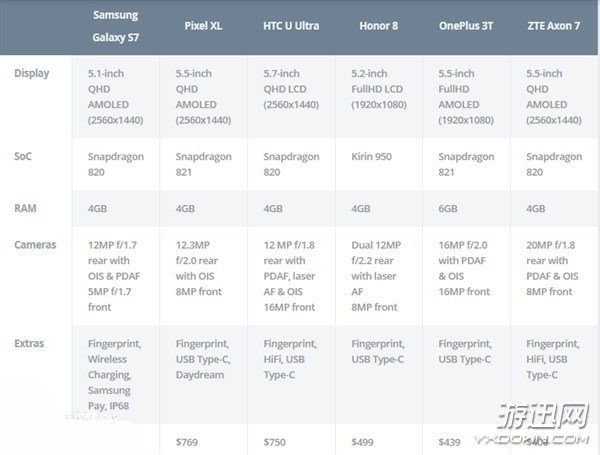 國產(chǎn)手機(jī)性價(jià)比超高，老外：中國制造優(yōu)勢“吊打”全球