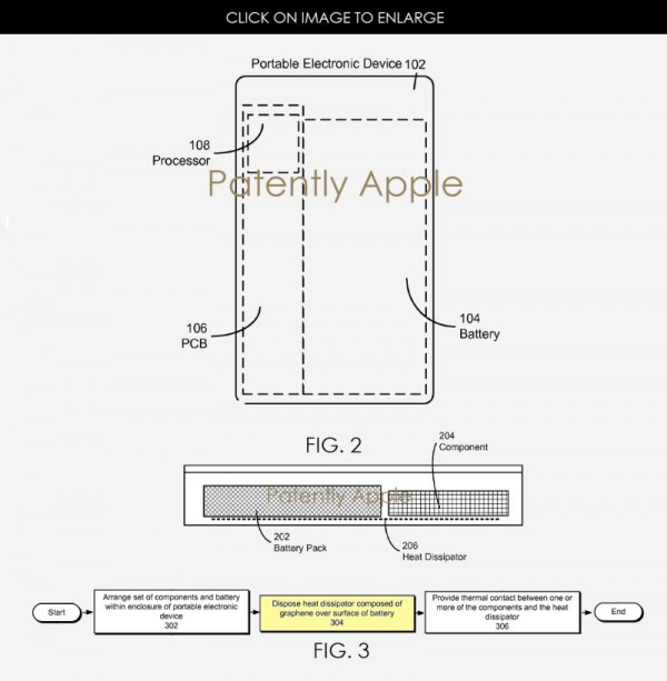 蘋果申請石墨烯散熱專利，iPhone8無線充電獲力證