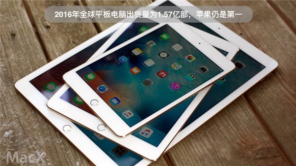 2016年全球平板電腦出貨量1.57億部，蘋果iPad仍第一