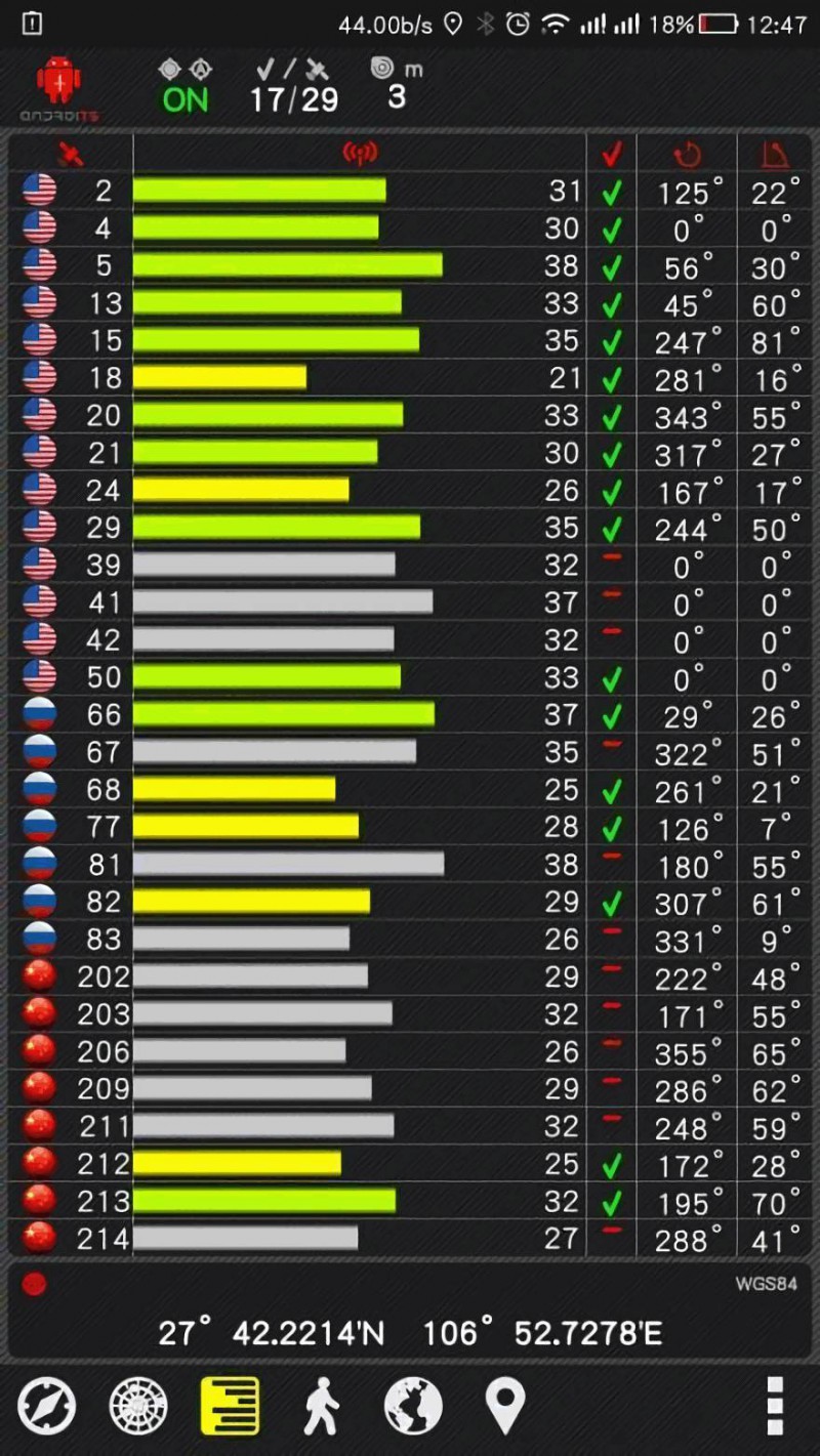 北斗導(dǎo)航行業(yè)應(yīng)用成效顯著 手機領(lǐng)域拓展仍需擂重錘