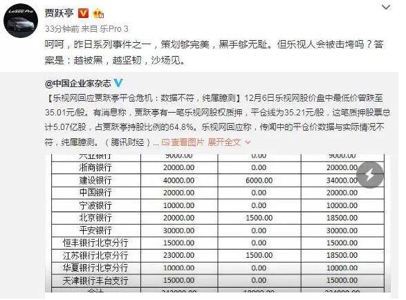 網曝樂視1400名員工離職：公司內排起長龍