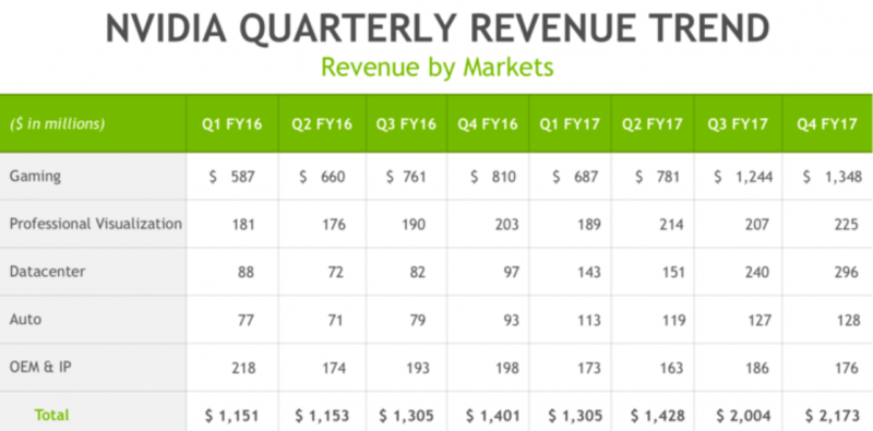 手機(jī)廠商跨界游戲背后，是難做的市場和主打游戲的未來