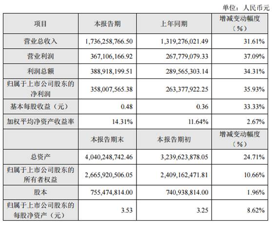 順絡(luò)電子擬并購(gòu)東莞信柏陶瓷 強(qiáng)化陶瓷業(yè)務(wù)