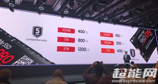 Q1季度SSD已漲價(jià)10-16% TLC閃存今年占比超過75%