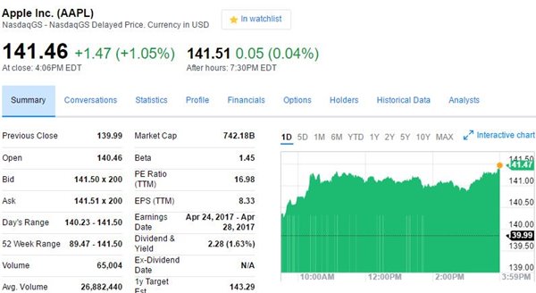 蘋果iPhone8/7s今年銷量將達(dá)1.1億臺(tái)