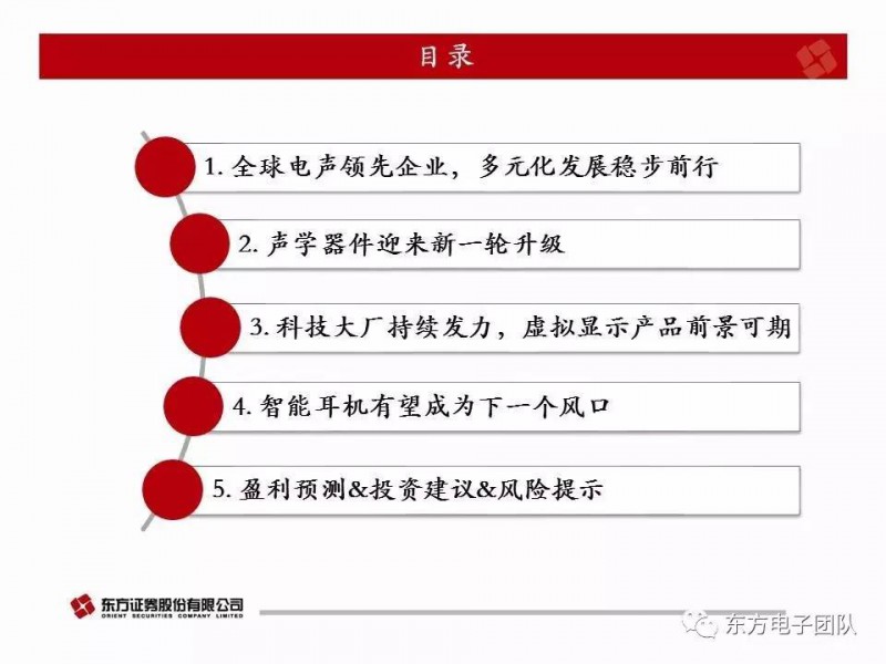 歌爾股份:電聲器件升級與多元化布局驅(qū)動(dòng)公司快速前行