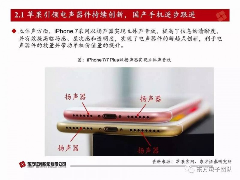 歌爾股份:電聲器件升級與多元化布局驅(qū)動(dòng)公司快速前行