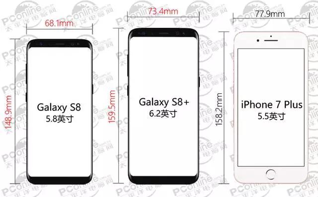 三星S8正式發(fā)布 指紋+虹膜+面部三層安全防護(hù)驚艷