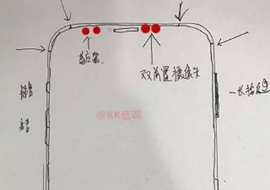 富士康員工手繪iPhone8設(shè)計(jì)草圖曝光:垂直雙攝