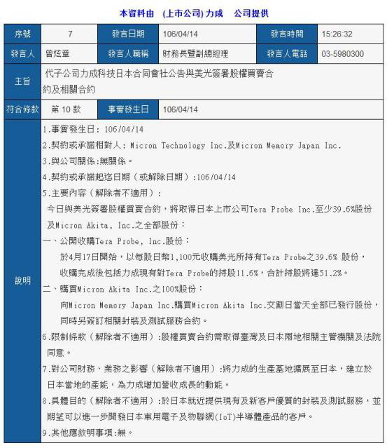 力成宣布收購日商 并購美光秋田廠