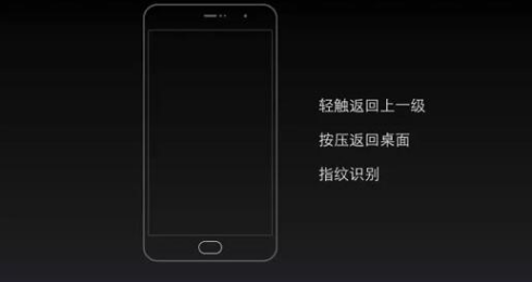 真正量產(chǎn)級(jí)的壓敏指紋模組來了——拉開手機(jī)輕薄戰(zhàn)序幕