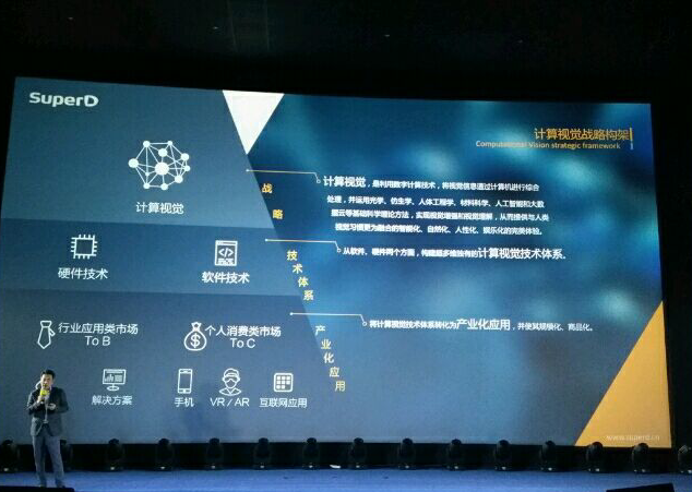 ivvi裸眼3D手機能否引領新時代？