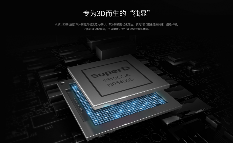 ivvi裸眼3D手機能否引領新時代？