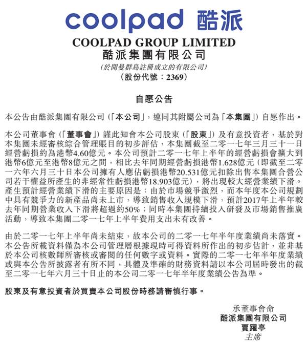 酷派公告：今年上半年營收降5成 費用支出未有改善