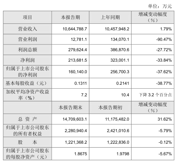 投資30億！華星光電牽手旭硝子建G11玻璃基板產(chǎn)線