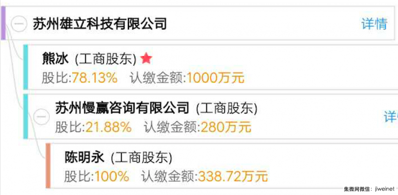 誰(shuí)說(shuō)不會(huì)做芯片？段永平、OPPO陳明永都已投資這家芯片公司